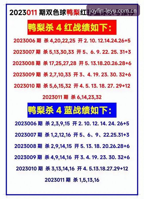 乐鱼体育平台2025季实战指南：K4DY篮球赔率指数与手机版充值实用技巧