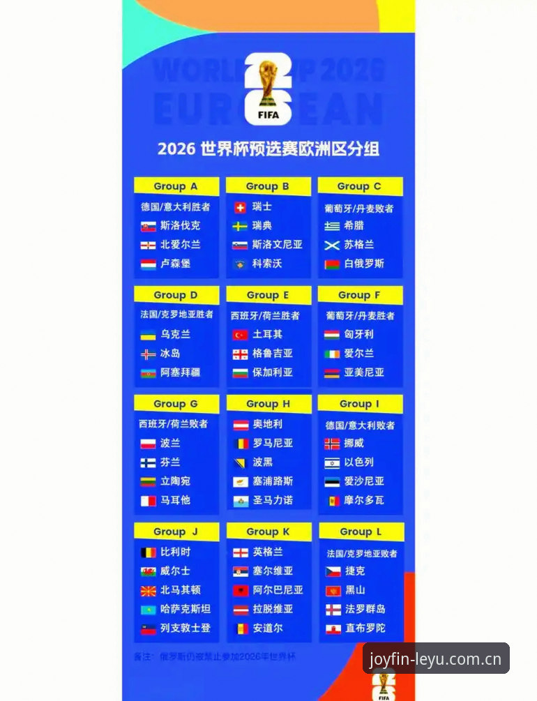 乐鱼APP季官方新表达2026世界杯前瞻数据 乐鱼体育平台2026世界杯前瞻数据如何改变赛事分析逻辑?